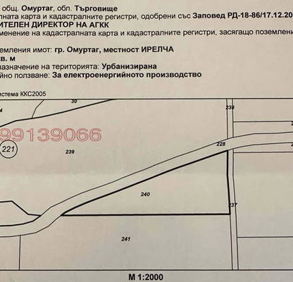 Снимка 4 — Парцел в Търговище, Омуртаг