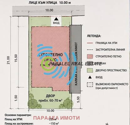 Снимка 4 — Парцел в Пловдив, Старият град