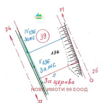 Снимка 3 — Парцел в София, с. Белопопци
