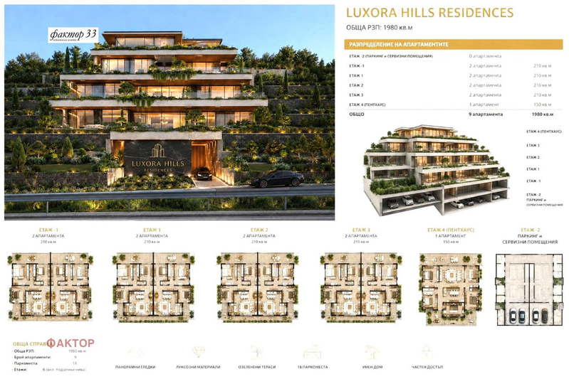 Plot in Bistrica
