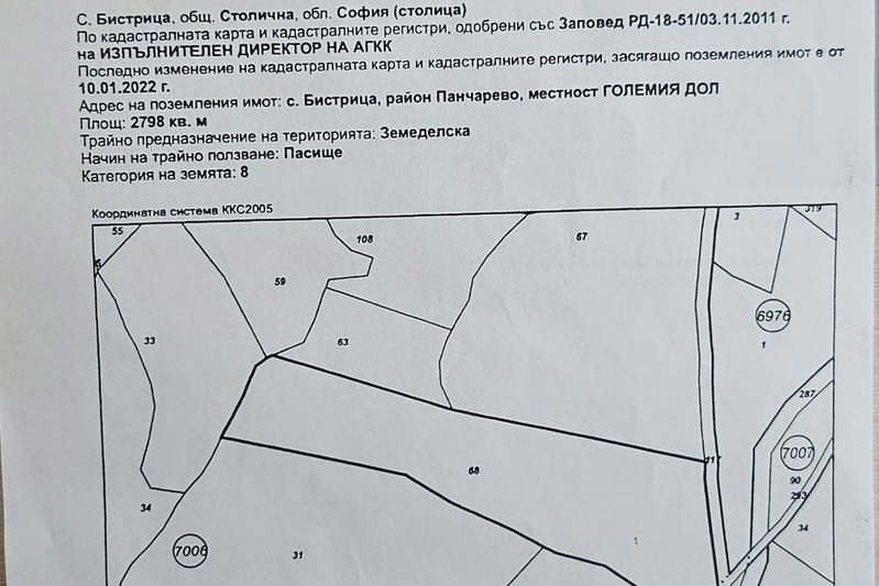 Plot in Bistrica