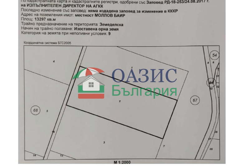 Парцел в с. Брястовец