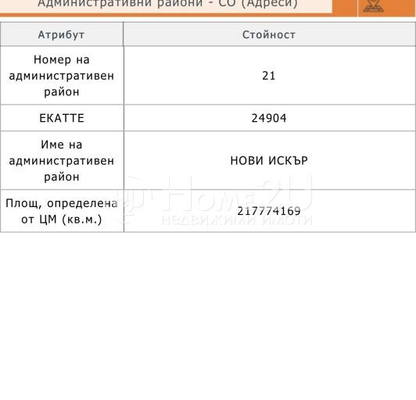 Снимка 2 — Парцел в с. Чепинци