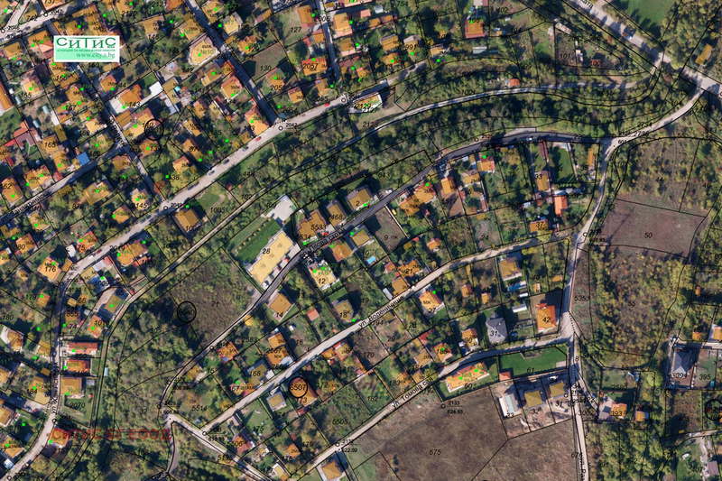 Plot in German