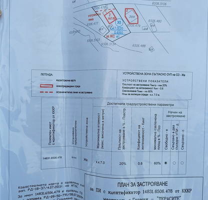 Photo 5 — Plot in German