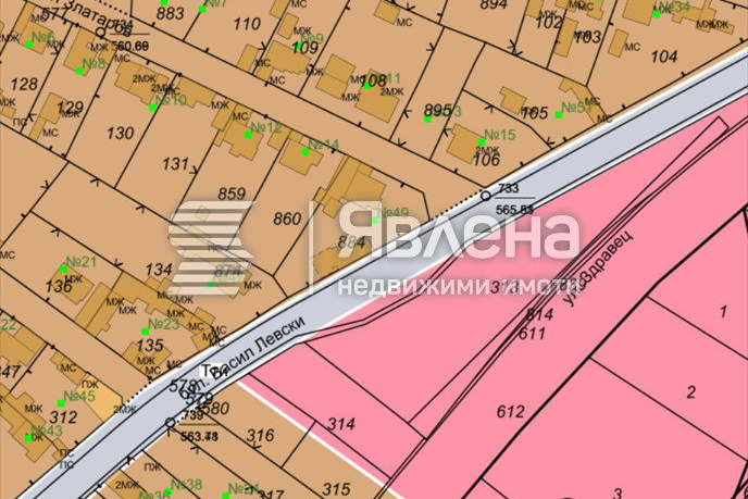 Plot in Gorni Bogrov