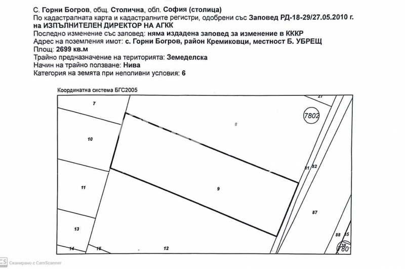 Plot in Gorni Bogrov