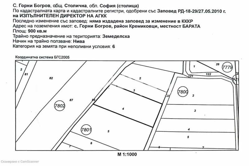 Plot in Gorni Bogrov