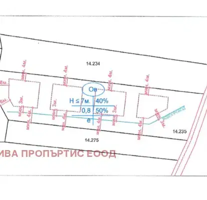 Photo 4 — Plot in област София, Govedarci