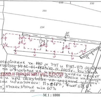 Photo 5 — Plot in област София, Govedarci