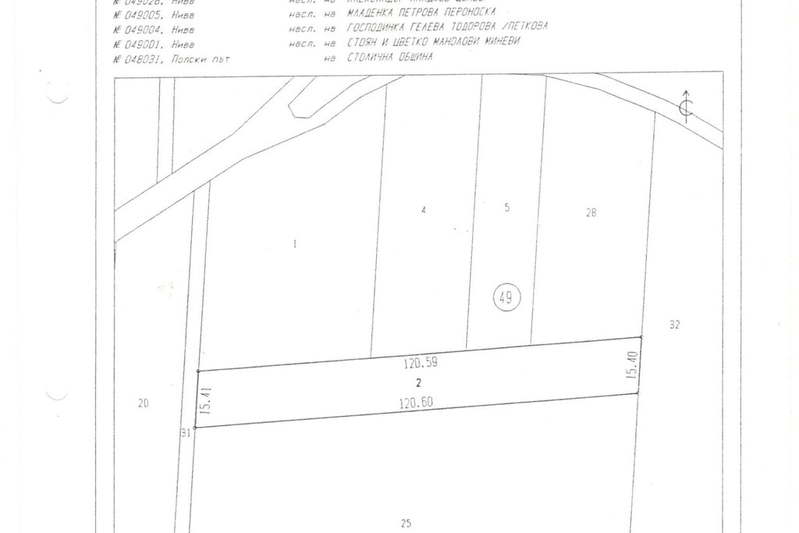 Plot in Ivanyane
