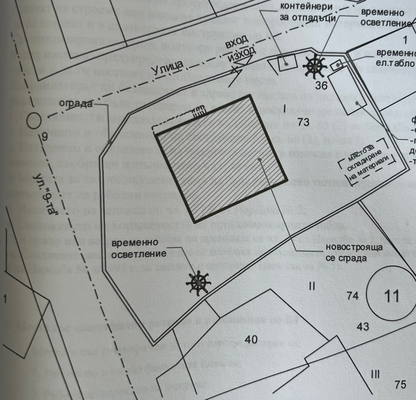 Photo 2 — Plot in Oblast Pazardjik, Jrebichko