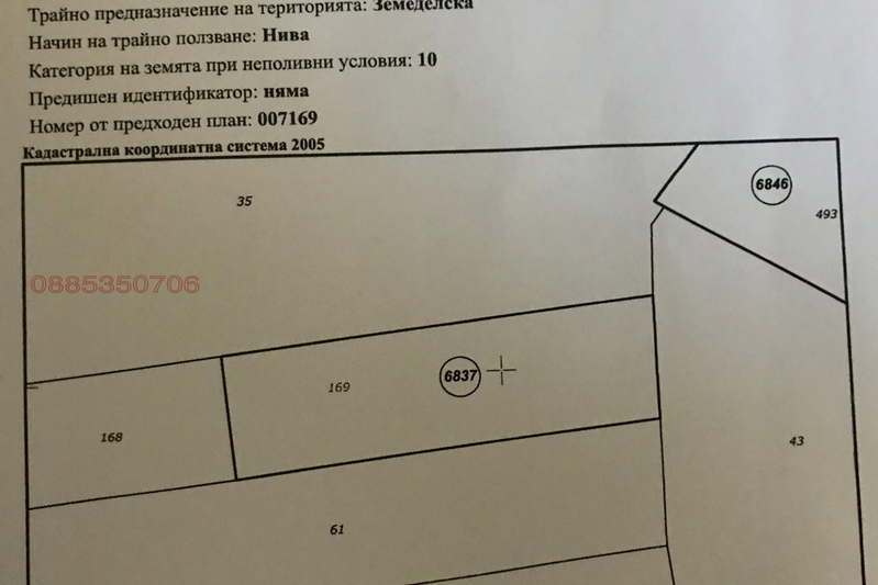 Plot in Kokalyane