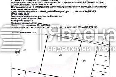 Парцел в с. Лозен