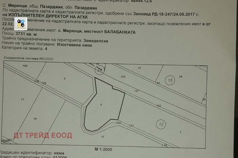 Plot in Oblast Pazardjik, Miryanci