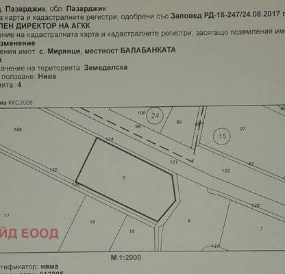 Photo 3 — Plot in Oblast Pazardjik, Miryanci