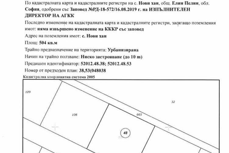 Парцел в София, с. Нови хан
