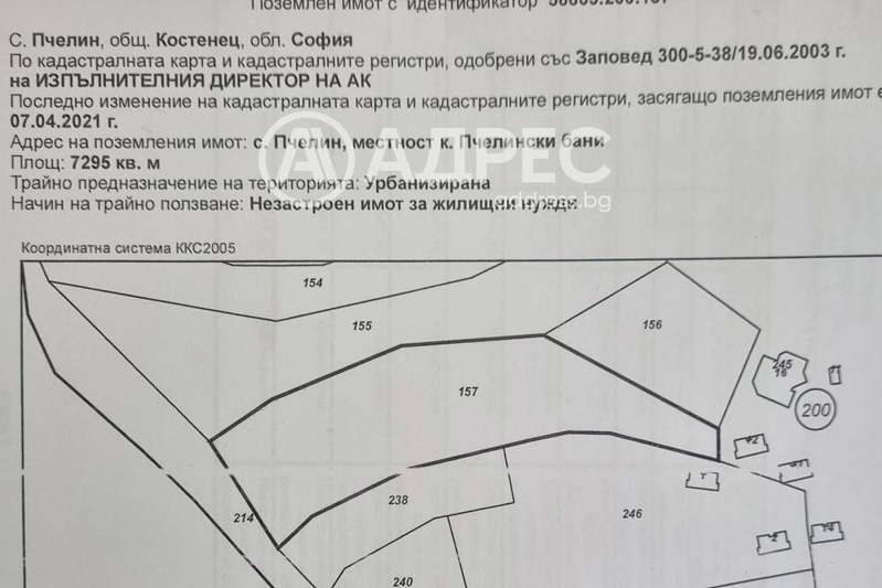 Парцел в София, с. Пчелин