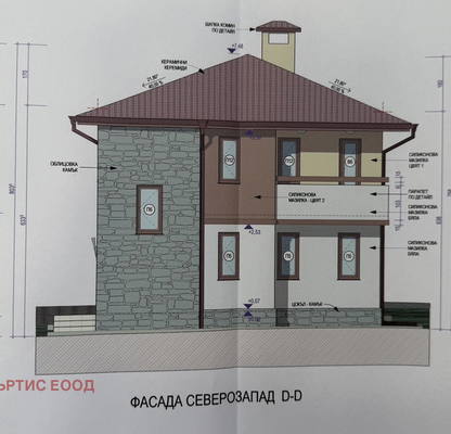 Снимка 5 — Парцел в София, с. Продановци