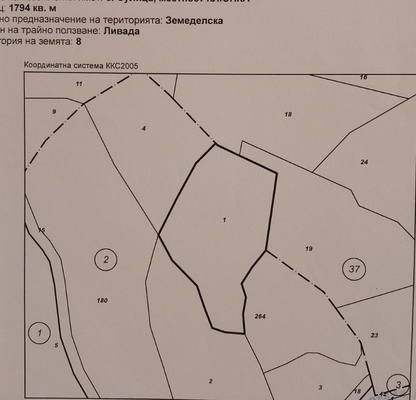 Снимка 3 — Парцел в Стара Загора, с. Старозагорски бани