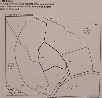 Снимка 4 — Парцел в Стара Загора, с. Старозагорски бани