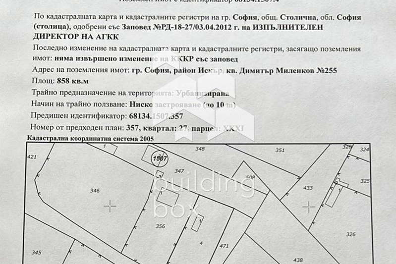 Парцел в София, Димитър Миленков