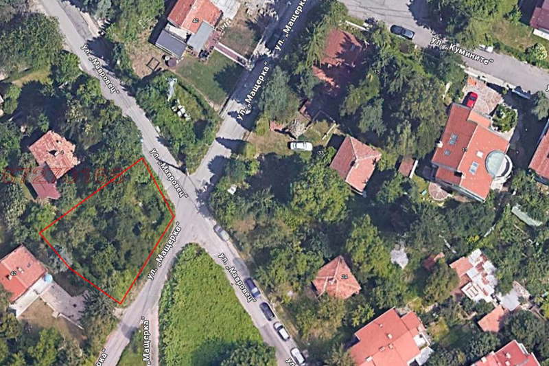Plot in Sofia, Dragalevci