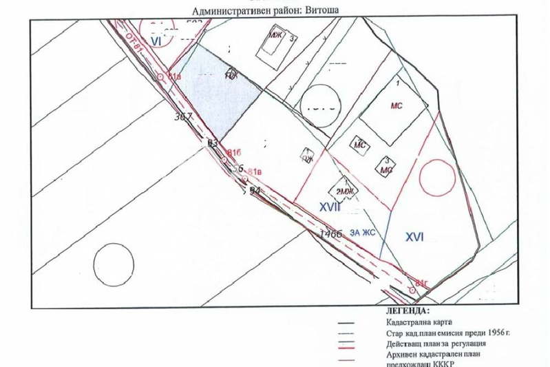 Plot in Sofiya, Dragalevci
