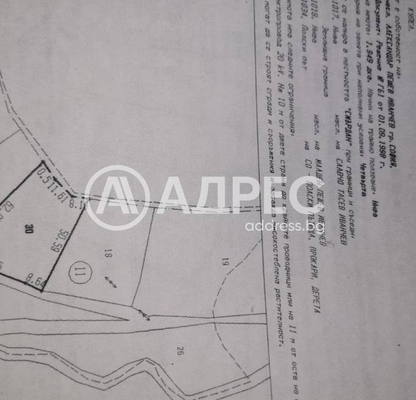 Снимка 2 — Парцел в София, Красна поляна 1