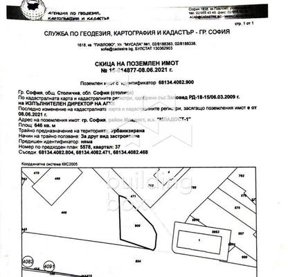 Photo 2 — Plot in Sofiya, Mladost 1
