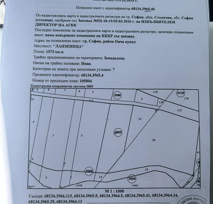 Снимка 2 — Парцел в София, Овча купел