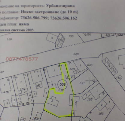 Photo 4 — Plot in Tyrgovishte, Centyr