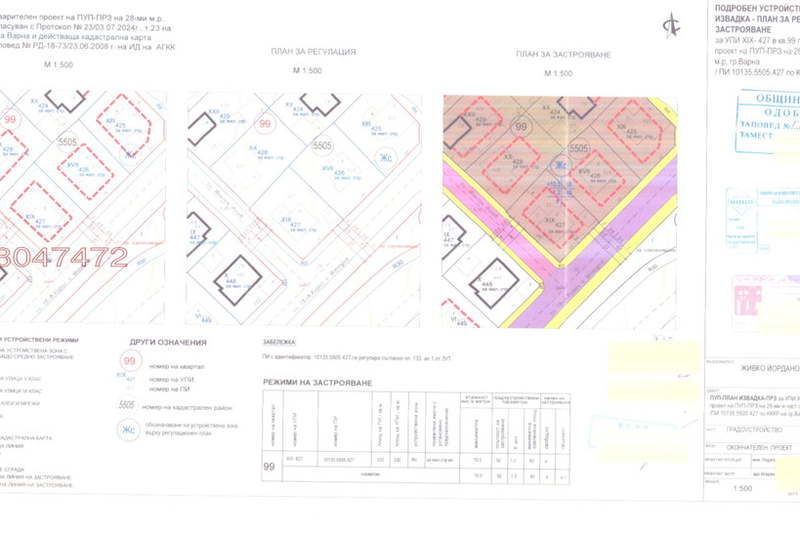 Plot in Varna, Asparuhovo