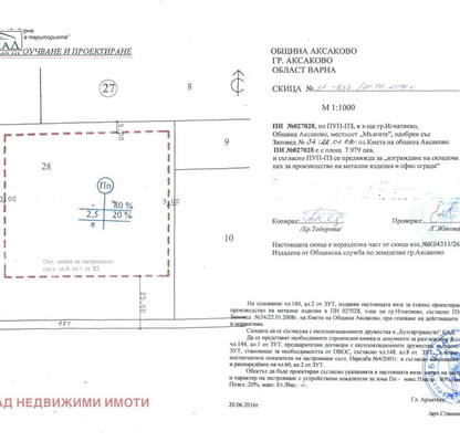 Снимка 3 — Парцел във Варна, Западна промишлена зона