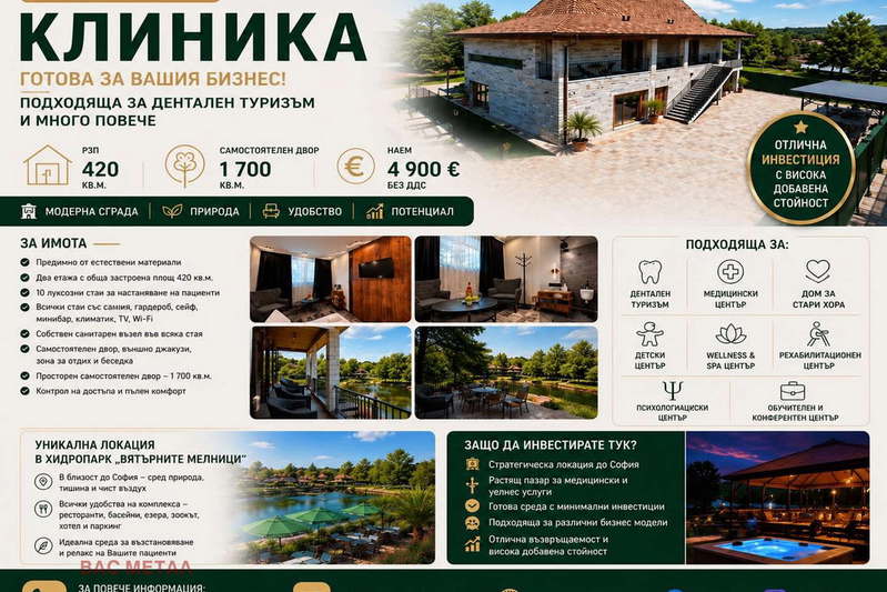 Business Property in област София, Gorna Malina