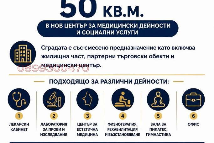 Бизнес имот във Варна, Владислав Варненчик 1