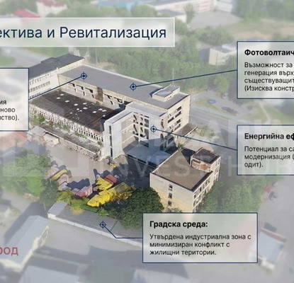 Снимка 3 — Промишлена сграда в Русе, Здравец Север 1