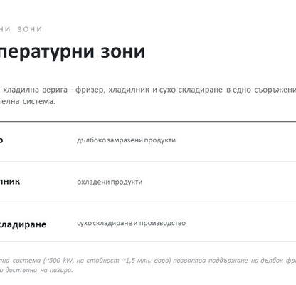Снимка 4 — Промишлена сграда в София, 7-ми 11-ти километър