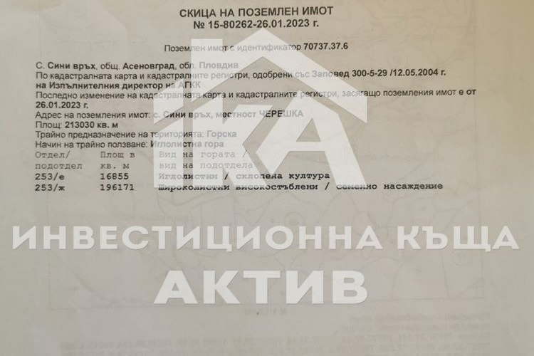 Земеделски имот в Пловдив, Асеновград