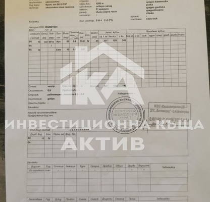 Снимка 3 — Земеделски имот в Пловдив, Асеновград