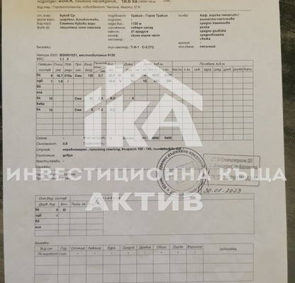 Снимка 4 — Земеделски имот в Пловдив, Асеновград