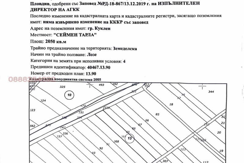 Земеделски имот в Пловдив, Куклен