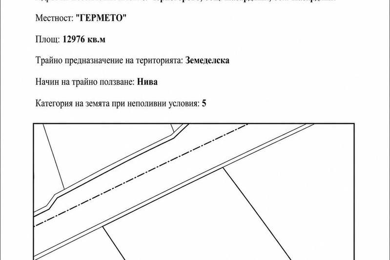 Земеделски имот в Пазарджик, Пазарджик
