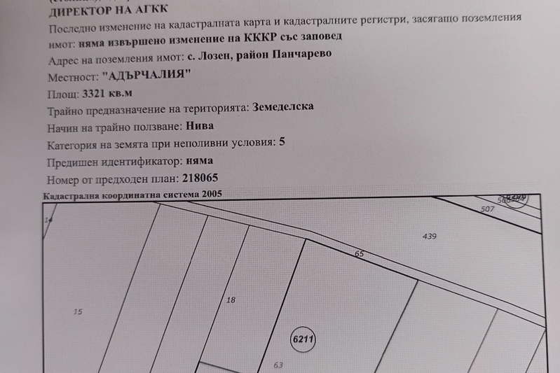 Нива в София, с. Лозен