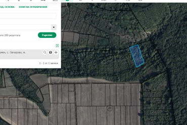 Agricultural Land in Oblast Shumen, Ovcharovo