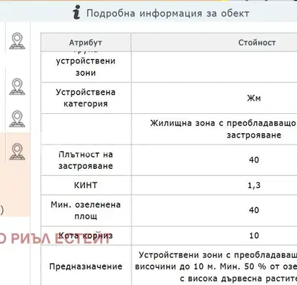 Снимка 4 — Къща в Нови Искър