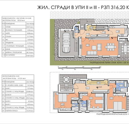 Снимка 5 — Къща в Пловдив, с. Белащица