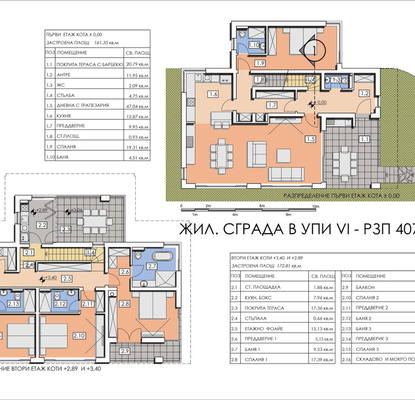 Снимка 5 — Къща в Пловдив, с. Белащица