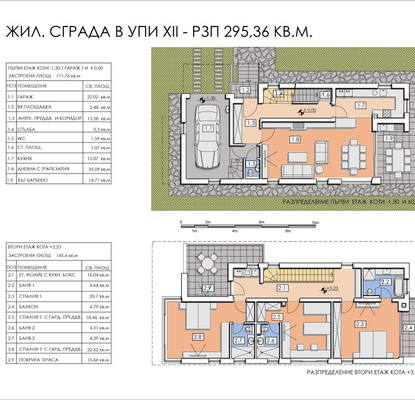 Снимка 5 — Самостоятелна къща с 4 стаи в с. Белащица, област Пловдив