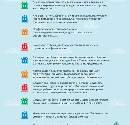 Снимка 2 — Тристаен апартамент с две тераси в Център, Пловдив